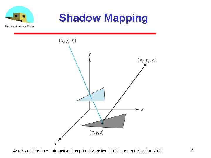 Shadow Mapping Angel and Shreiner: Interactive Computer Graphics 8 E © Pearson Education 2020 Shadow Mapping Angel and Shreiner: Interactive Computer Graphics 8 E © Pearson Education 2020
