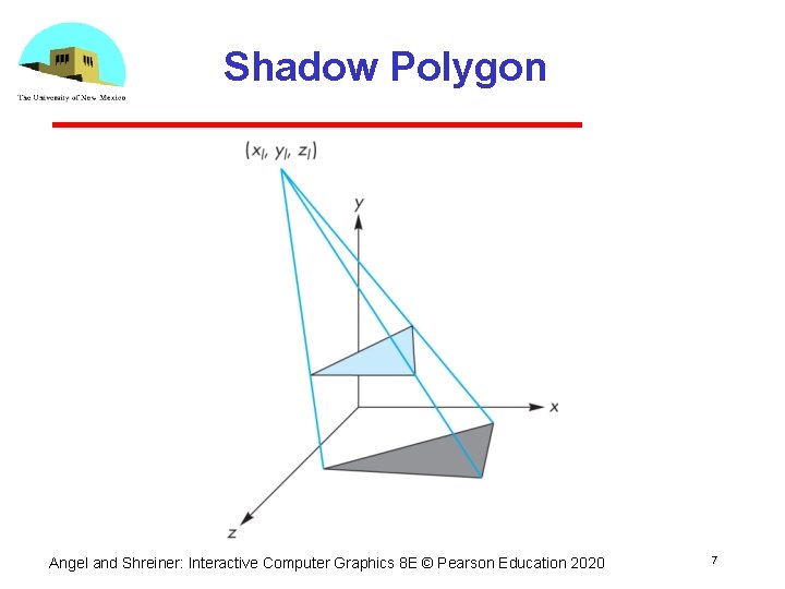 Shadow Polygon Angel and Shreiner: Interactive Computer Graphics 8 E © Pearson Education 2020 Shadow Polygon Angel and Shreiner: Interactive Computer Graphics 8 E © Pearson Education 2020