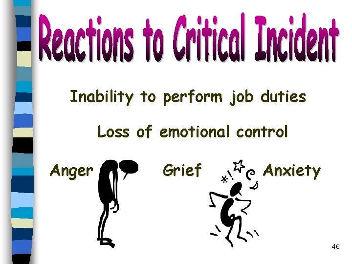Inability to perform job duties Loss of emotional control Anger Grief Anxiety 46 