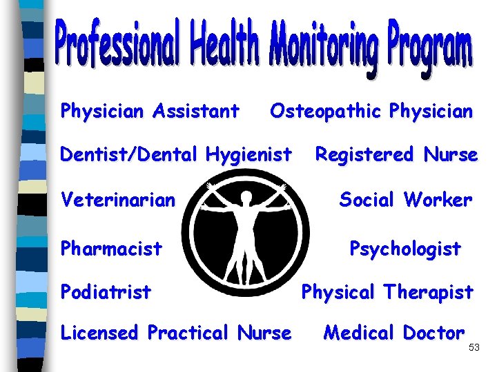 Physician Assistant Osteopathic Physician Dentist/Dental Hygienist Veterinarian Pharmacist Podiatrist Licensed Practical Nurse Registered Nurse