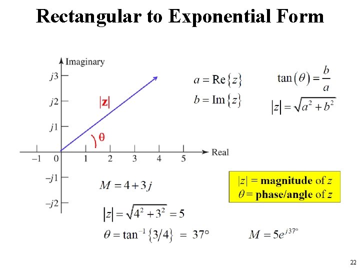 Rectangular to Exponential Form 22 