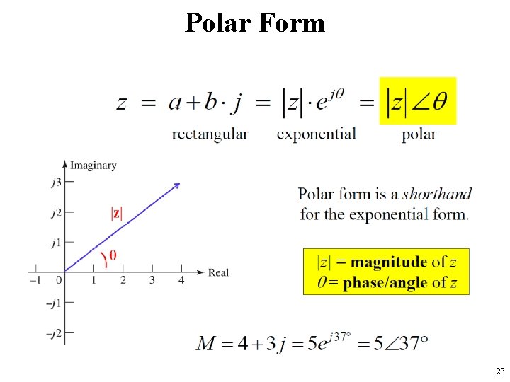 Polar Form 23 