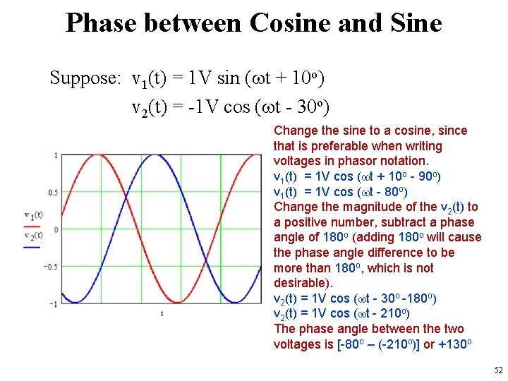 Phase between Cosine and Sine Suppose: v 1(t) = 1 V sin (wt +