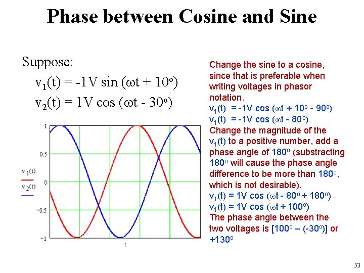 Phase between Cosine and Sine Suppose: v 1(t) = -1 V sin (wt +