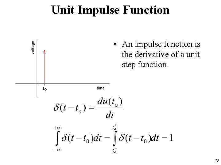 Unit Impulse Function • An impulse function is the derivative of a unit step