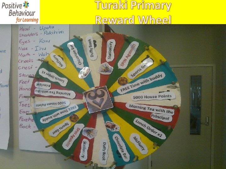 Turaki Primary Reward Wheel 