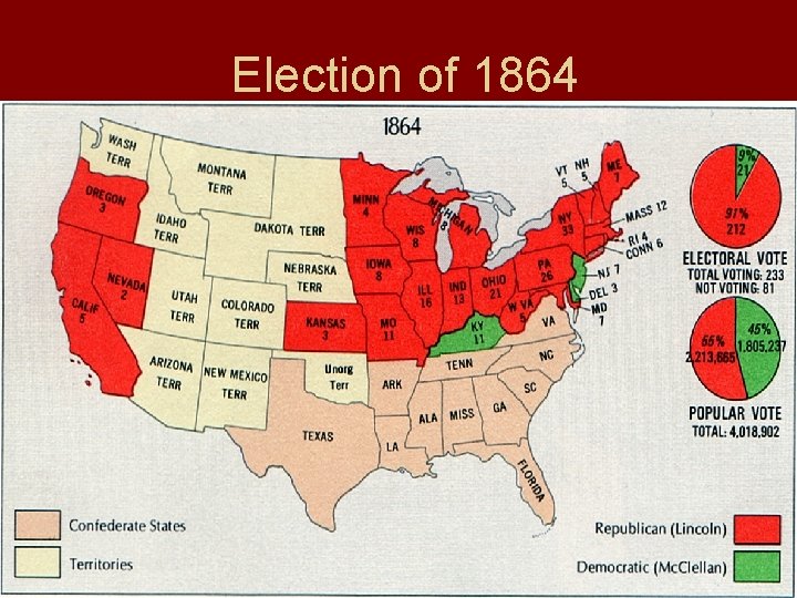 Election of 1864 