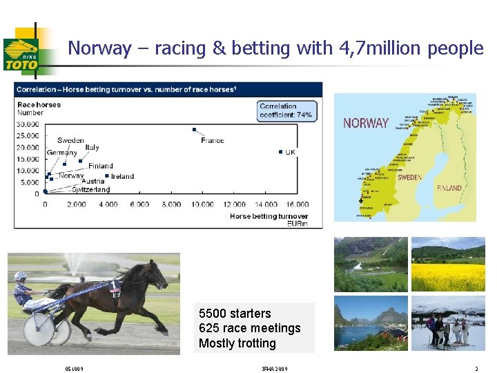 Norway – racing & betting with 4, 7 million people 5500 starters 625 race