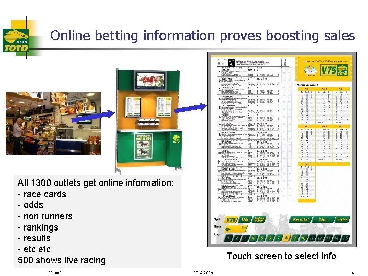 Online betting information proves boosting sales All 1300 outlets get online information: - race