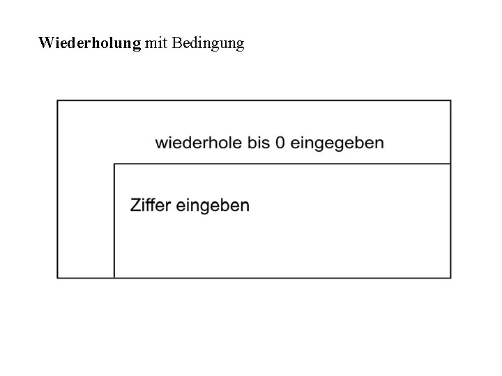 Wiederholung mit Bedingung 