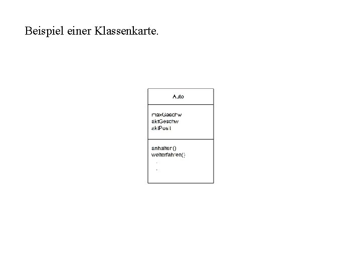 Beispiel einer Klassenkarte. 