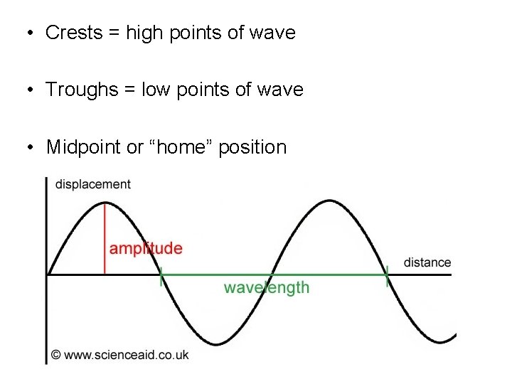  • Crests = high points of wave • Troughs = low points of