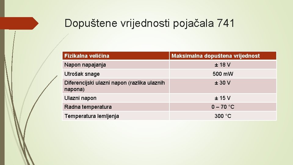 Dopuštene vrijednosti pojačala 741 Fizikalna veličina Napon napajanja Utrošak snage Maksimalna dopuštena vrijednost ±