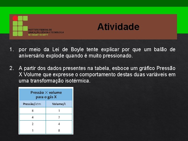 Atividade 1. por meio da Lei de Boyle tente explicar por que um balão