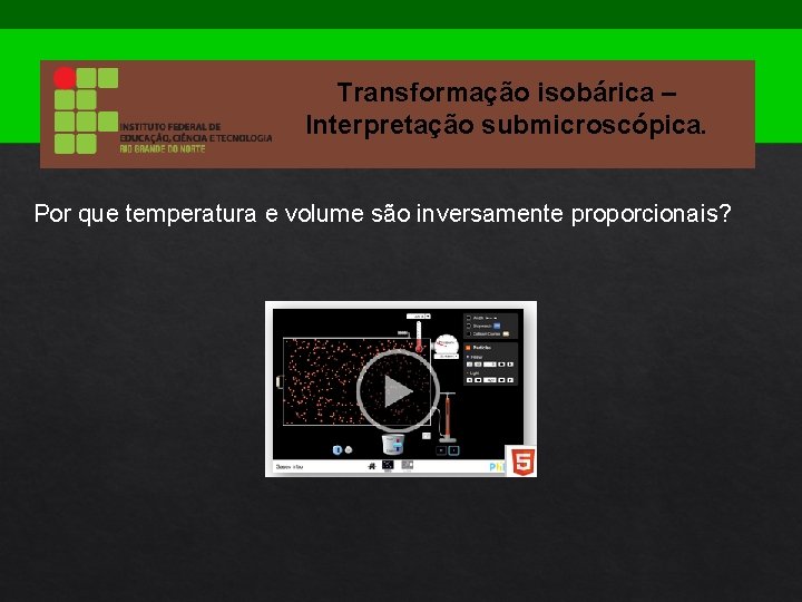 Transformação isobárica – Interpretação submicroscópica. Por que temperatura e volume são inversamente proporcionais? 