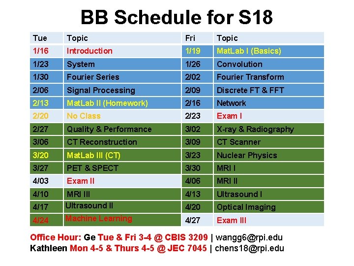 BB Schedule for S 18 Tue Topic Fri Topic 1/16 Introduction 1/19 Mat. Lab
