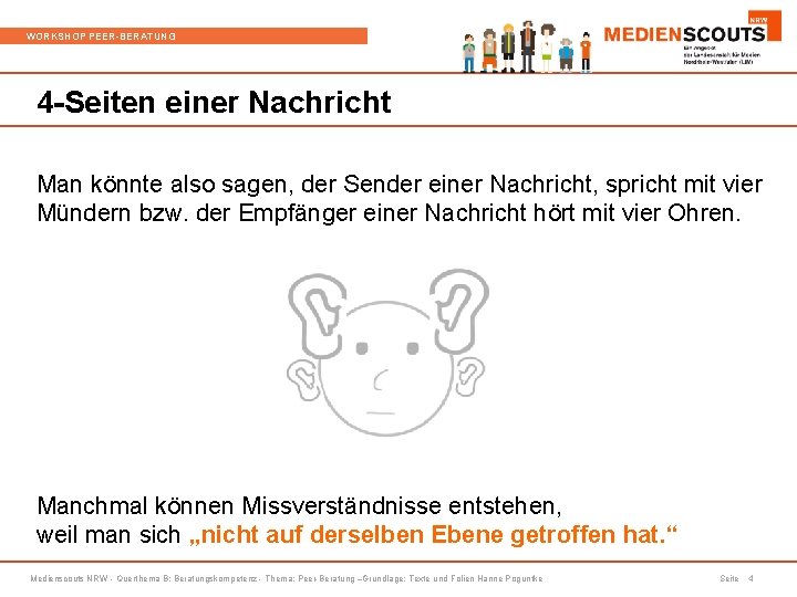 WORKSHOP PEER-BERATUNG 4 -Seiten einer Nachricht Man könnte also sagen, der Sender einer Nachricht,