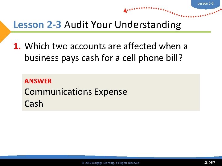 Lesson 2 -3 Audit Your Understanding 1. Which two accounts are affected when a
