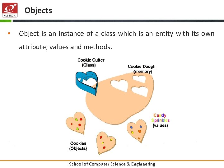 Objects • Object is an instance of a class which is an entity with