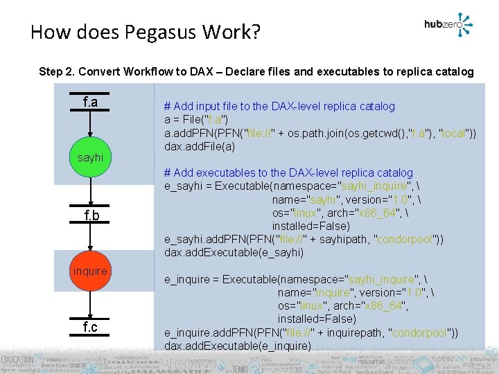How does Pegasus Work? Step 2. Convert Workflow to DAX – Declare files and