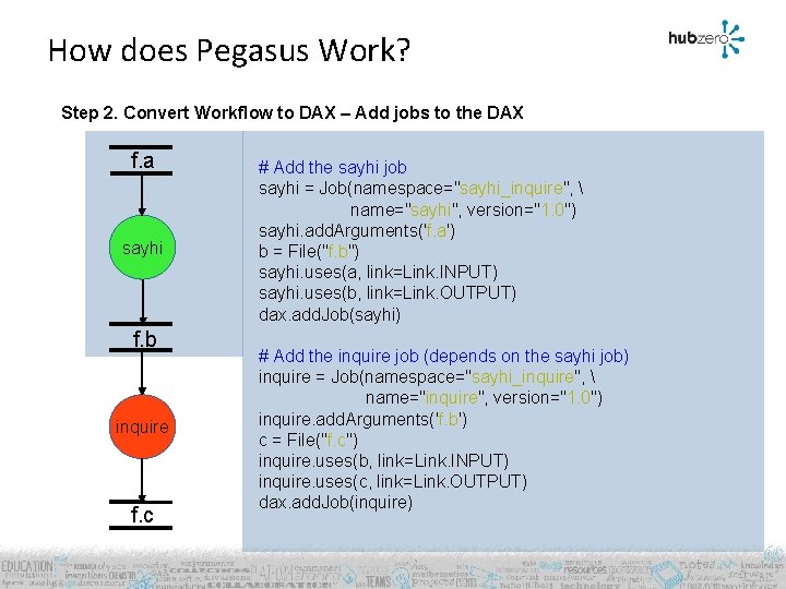 How does Pegasus Work? Step 2. Convert Workflow to DAX – Add jobs to
