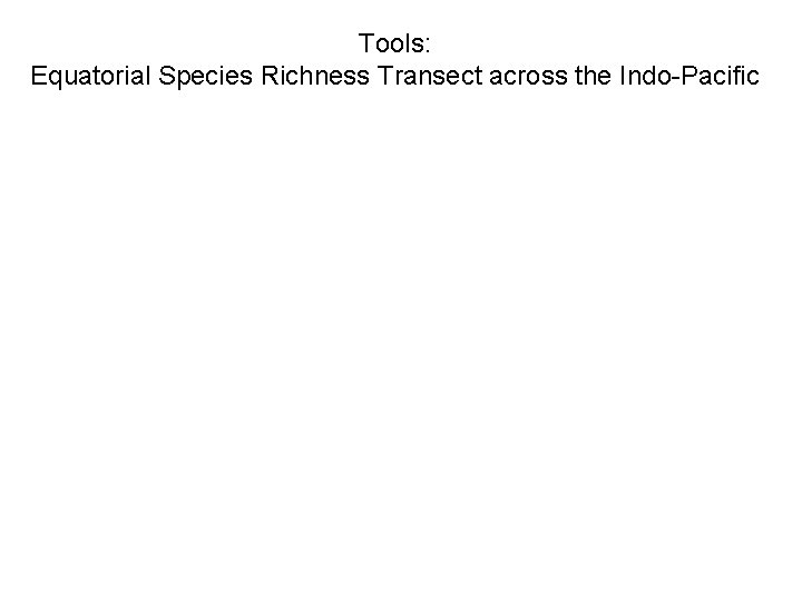Tools: Equatorial Species Richness Transect across the Indo-Pacific 
