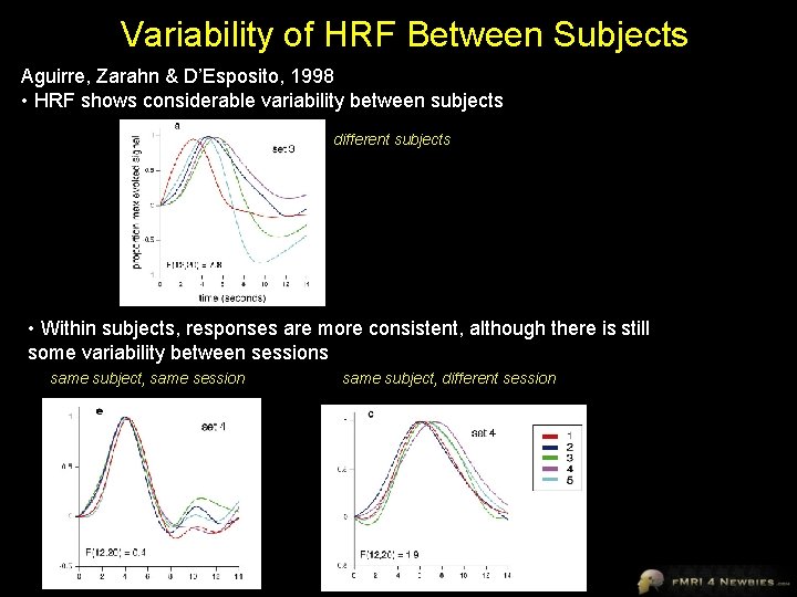 Variability of HRF Between Subjects Aguirre, Zarahn & D’Esposito, 1998 • HRF shows considerable