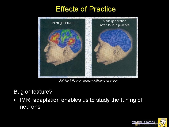 Effects of Practice Verb generation after 15 min practice Raichle & Posner, Images of