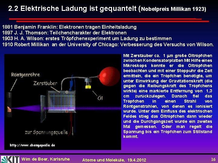 2. 2 Elektrische Ladung ist gequantelt (Nobelpreis Millikan 1923) 1881 Benjamin Franklin: Elektronen tragen