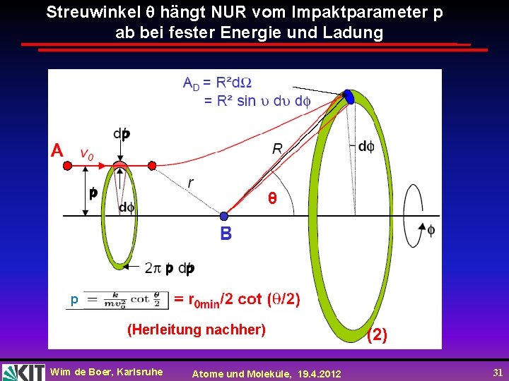 Streuwinkel hängt NUR vom Impaktparameter p ab bei fester Energie und Ladung p p