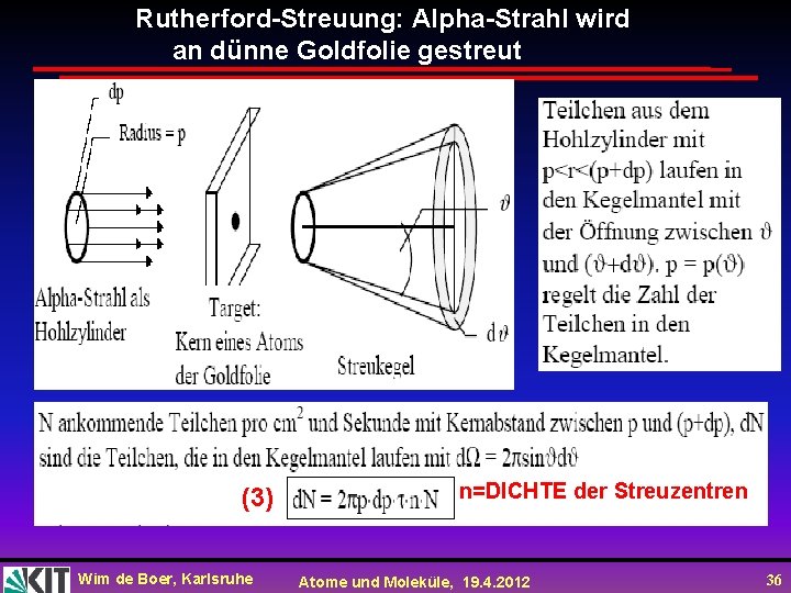 Rutherford-Streuung: Alpha-Strahl wird an dünne Goldfolie gestreut (3) Wim de Boer, Karlsruhe n=DICHTE der