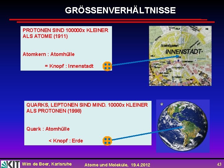 GRÖSSENVERHÄLTNISSE PROTONEN SIND 100000 x KLEINER ALS ATOME (1911) Atomkern : Atomhülle = Knopf