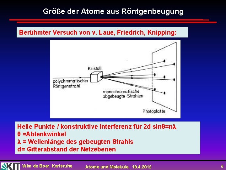 Größe der Atome aus Röntgenbeugung Berühmter Versuch von v. Laue, Friedrich, Knipping: Helle Punkte