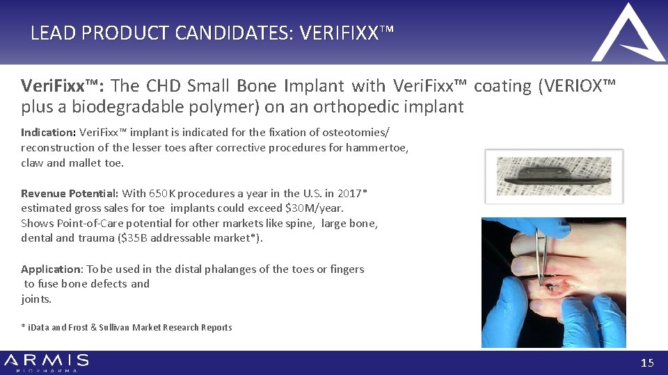 LEAD PRODUCT CANDIDATES: VERIFIXX™ Veri. Fixx™: The CHD Small Bone Implant with Veri. Fixx™