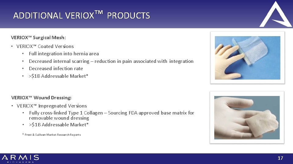 ADDITIONAL VERIOX™ PRODUCTS VERIOX™ Surgical Mesh: • VERIOX™ Coated Versions • Full integration into