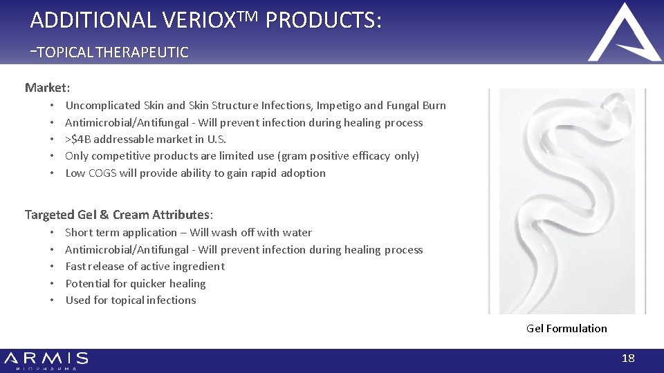 ADDITIONAL VERIOXTM PRODUCTS: -TOPICAL THERAPEUTIC Market: • • • Uncomplicated Skin and Skin Structure
