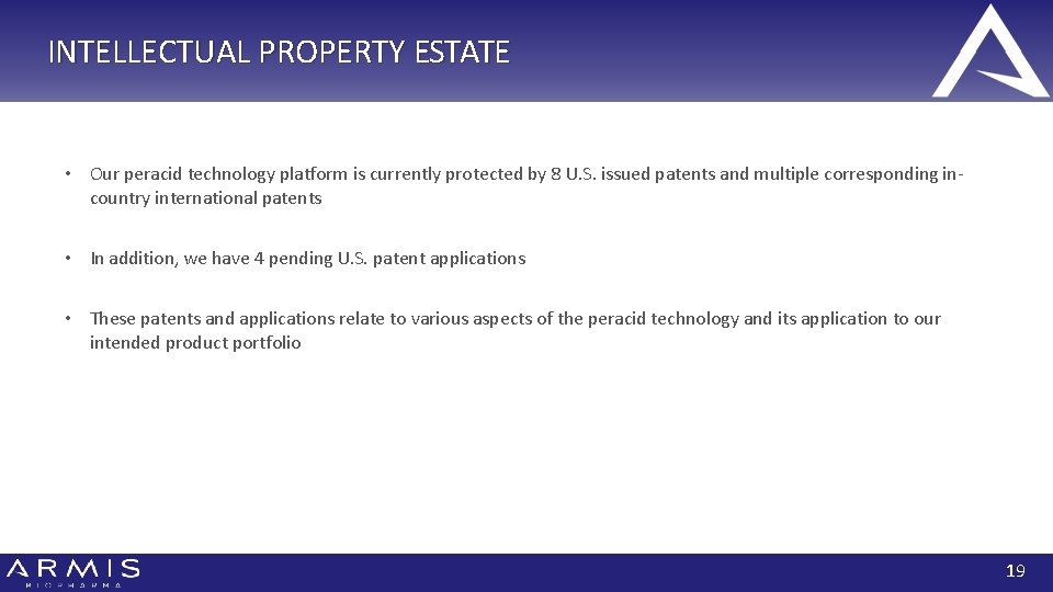 INTELLECTUAL PROPERTY ESTATE • Our peracid technology platform is currently protected by 8 U.