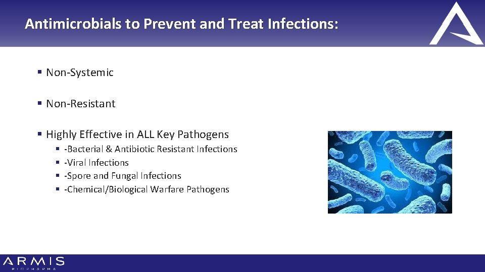 Antimicrobials to Prevent and Treat Infections: § Non-Systemic § Non-Resistant § Highly Effective in