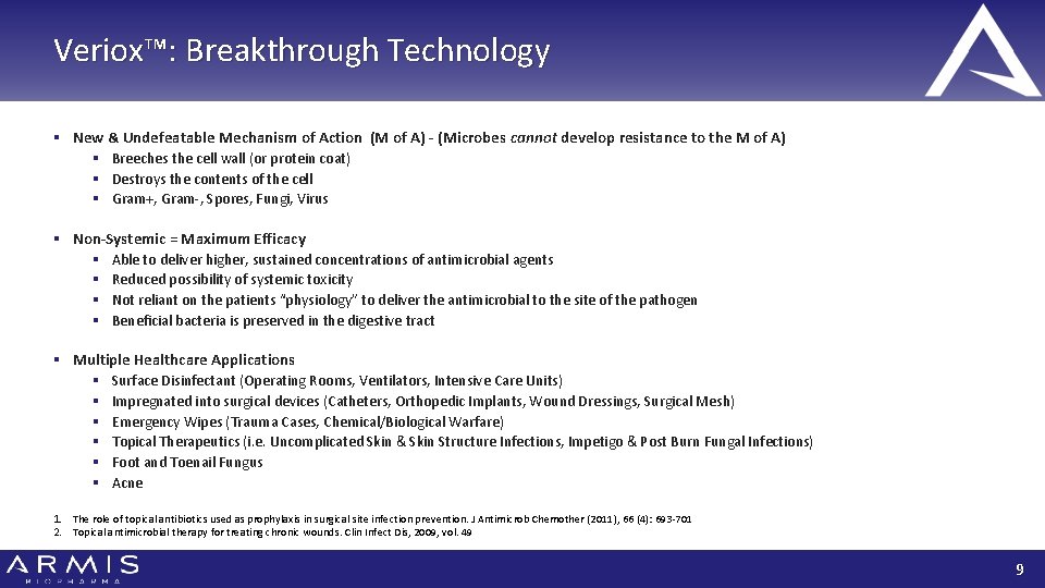 Veriox™: Breakthrough Technology § New & Undefeatable Mechanism of Action (M of A) -