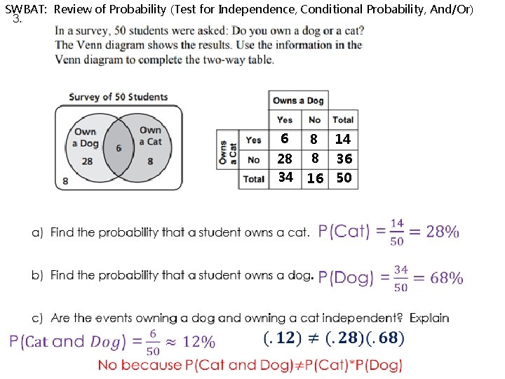 SWBAT: Review of Probability (Test for Independence, Conditional Probability, And/Or) 6 8 14 28