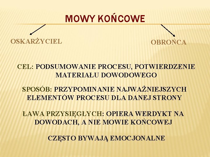 MOWY KOŃCOWE OSKARŻYCIEL OBROŃCA CEL: PODSUMOWANIE PROCESU, POTWIERDZENIE MATERIAŁU DOWODOWEGO SPOSÓB: PRZYPOMINANIE NAJWAŻNIEJSZYCH ELEMENTÓW