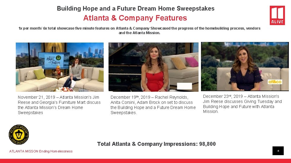Building Hope and a Future Dream Home Sweepstakes Atlanta & Company Features 1 x