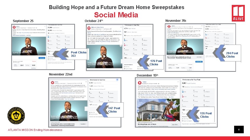 Building Hope and a Future Dream Home Sweepstakes Social Media September 25 November 7