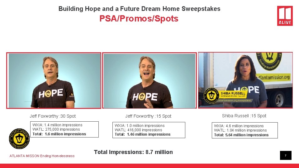 Building Hope and a Future Dream Home Sweepstakes PSA/Promos/Spots Jeff Foxworthy : 30 Spot