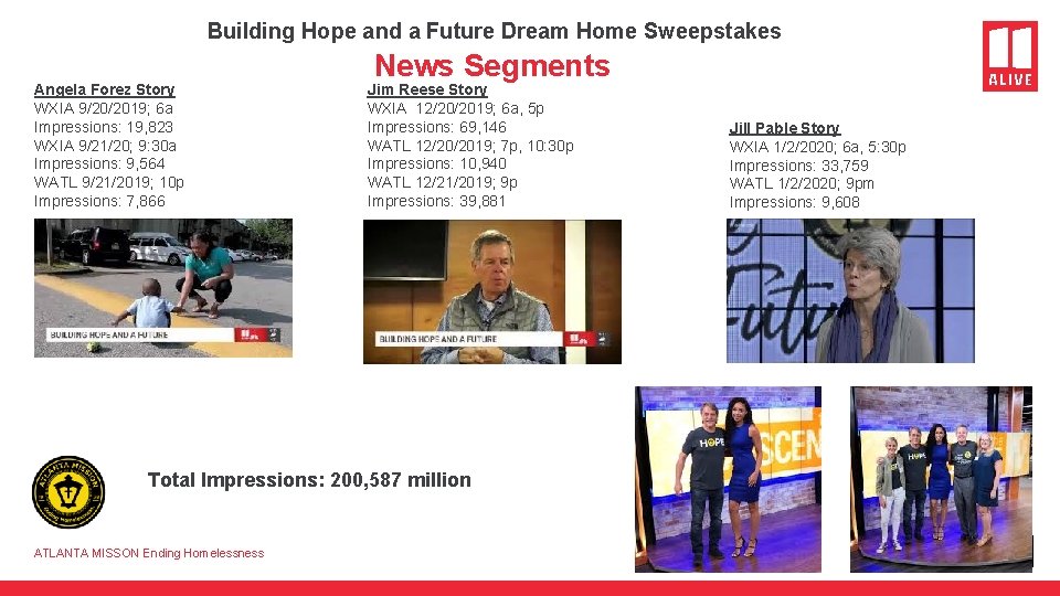 Building Hope and a Future Dream Home Sweepstakes Angela Forez Story WXIA 9/20/2019; 6