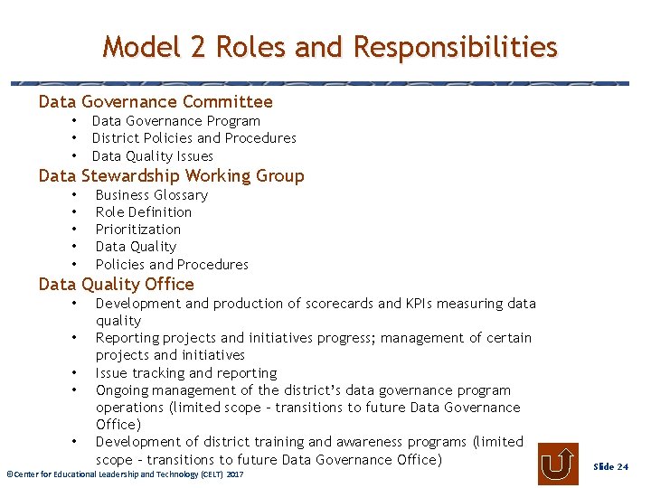 Model 2 Roles and Responsibilities Data Governance Committee • • • Data Governance Program