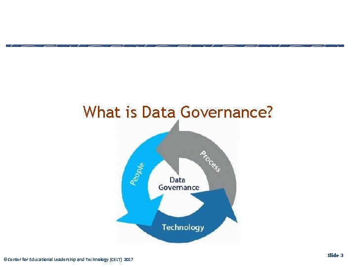 What is Data Governance? © Center Educational. Leadershipand Technology 2009 ©Center forfor Educational (CELT)