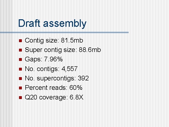 Draft assembly n n n n Contig size: 81. 5 mb Super contig size: