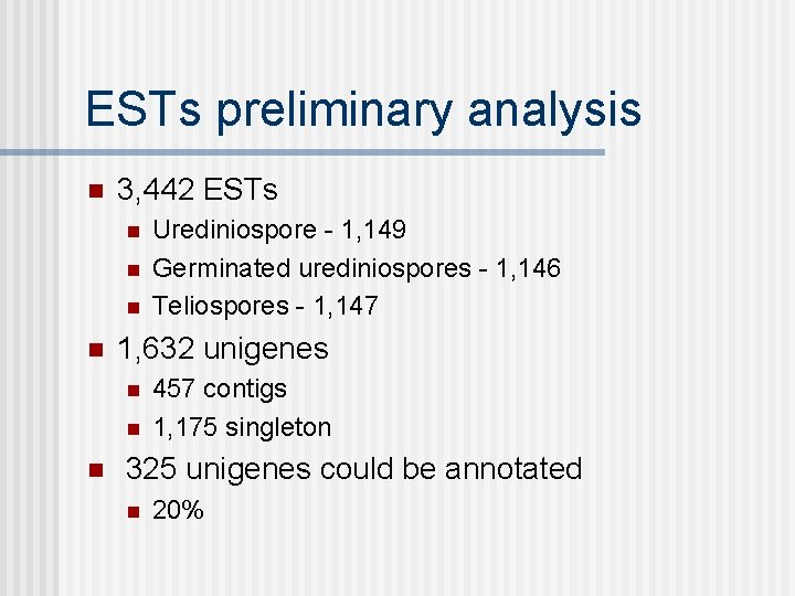 ESTs preliminary analysis n 3, 442 ESTs n n 1, 632 unigenes n n