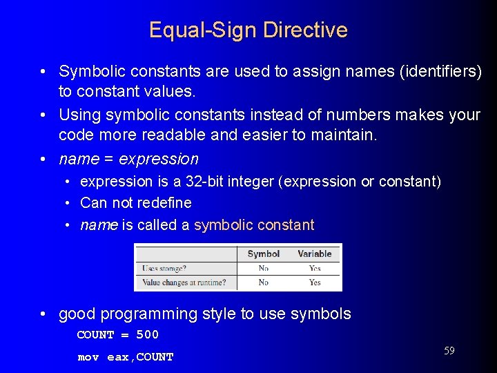 Equal-Sign Directive • Symbolic constants are used to assign names (identifiers) to constant values.